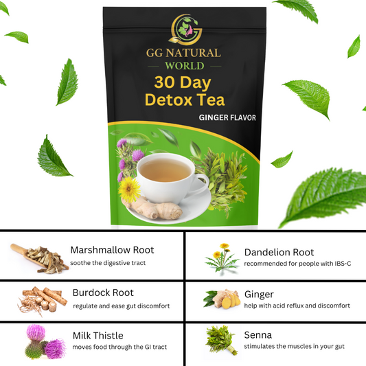 30 Day Detox Tea/ Ginger Flavor