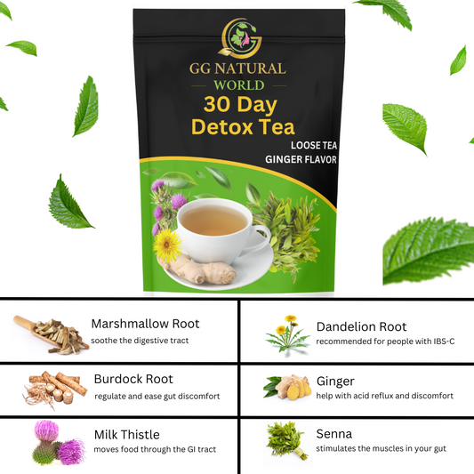 30 Day Detox Loose Tea